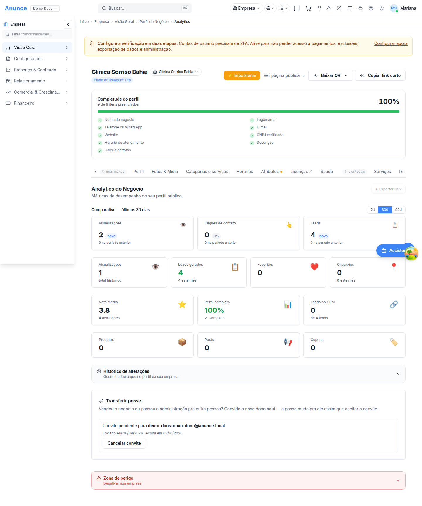 Aba Analytics com os KPIs de desempenho