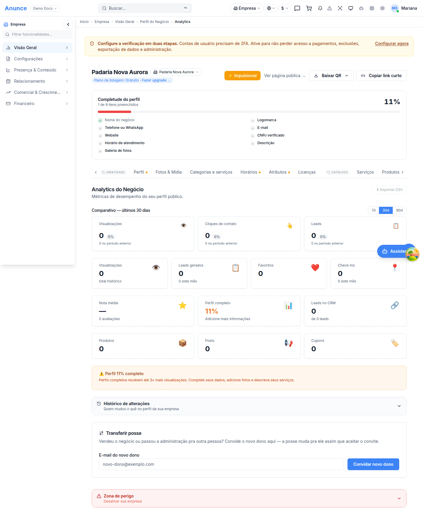 Aba Analytics vazia
