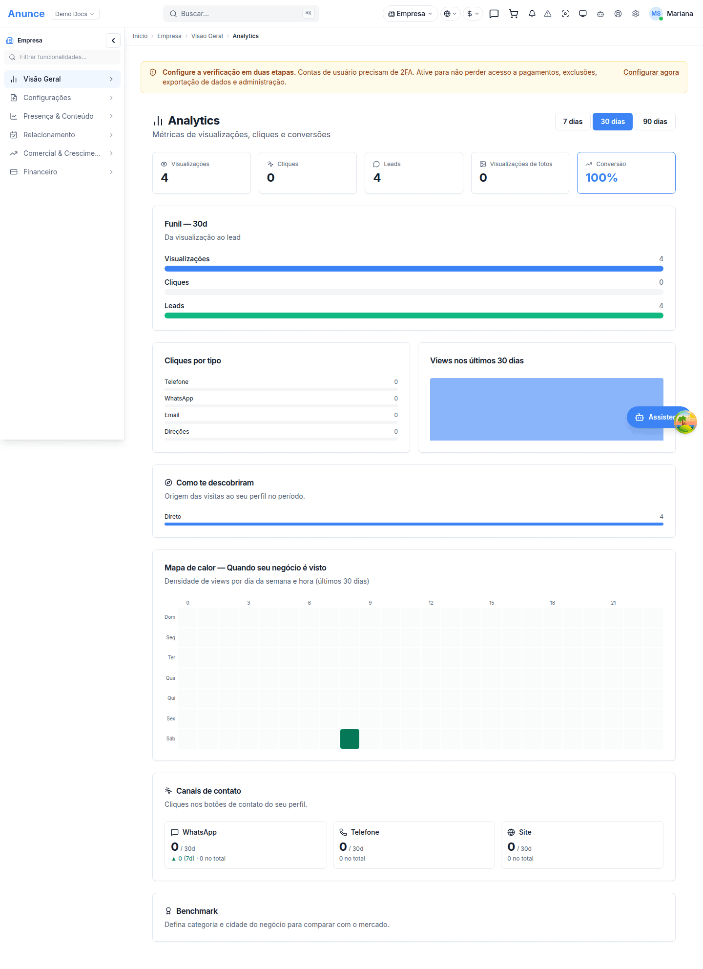 Analytics da empresa